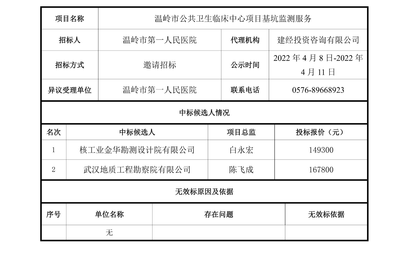 1649413973279111.jpg 1111222333.jpg